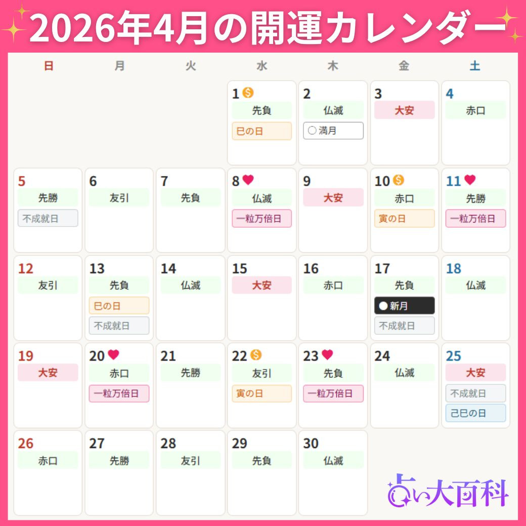 開運カレンダー2026年4月