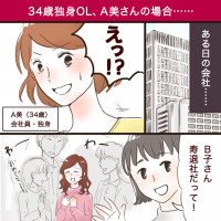 マンガアイコンサムネ